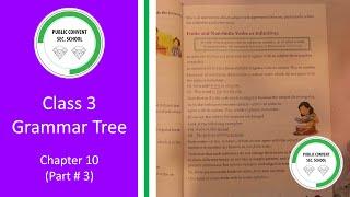 Grammar Tree | Class # 3 | Chapter 10 Subject, Predicate, Finite Verbs, and Infinitives (Part # 3)