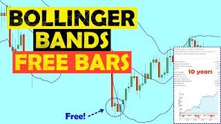 Trade Reversals With This Bollinger Bands “Free Bar” Strategy!