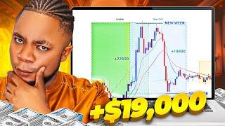 How I Prepare For A New Trading Week As a Forex Millionaire | Backtest and prepare with me.