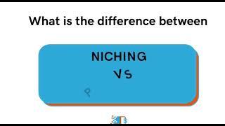 Niching & Positioning- What’s what? | Branding & Marketing