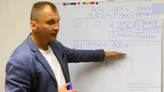 Маркетинг план Гринвей Мужской взгляд