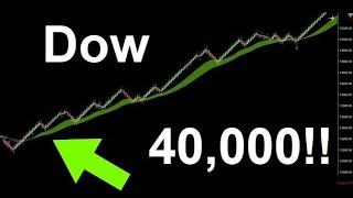 Dow Jones SMASHES 40,000!  LIVE TRADING   