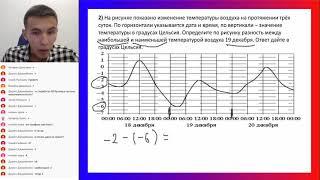 Разбор Демо 2020 по профильной математике | Онлайн-школа Кружок