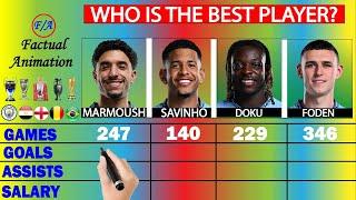 Marmoush vs Savinho vs Doku vs Foden: Who is the BEST? - Stats Comparison