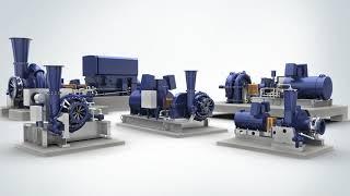 Howden's Range of Industrial Compressors