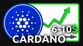 Cardano - A Realistic 2025 Price Prediction