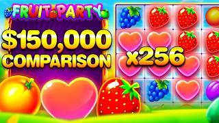 Which Fruit Party Slot Is The Best?