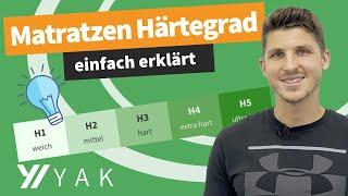 Welcher Matratzen Härtegrad ist für Dich geeignet? (H1, H2, H3, H4, H5) 