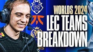 WORLDS 2024 EUROPEAN TEAMS BREAKDOWN - MAJOR REGION RUNDOWN FT VEDIUS