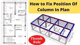 How to Fix Column Position In Plan | Column Layout Thumb Rule For Residential House | Column Layout