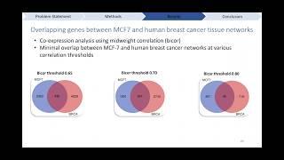 ASCCT 2019 Award Winners webinar (March 2020)