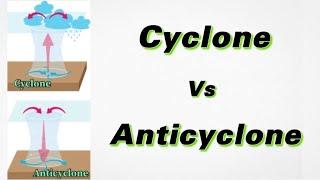 Difference between Cyclone and Anticyclone | Cyclone Vs Anticyclone