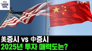 [한경글로벌마켓] 미증시 인사이트 ｜경기 부양책 올리는 중국 vs. 금리인하 둔화걸린 미국 상대적 투자 매력도 점검