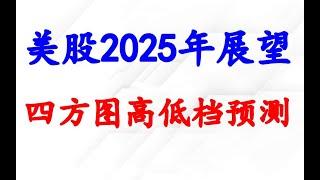 美股2025年展望。标普500高位目标和低位目标预测。