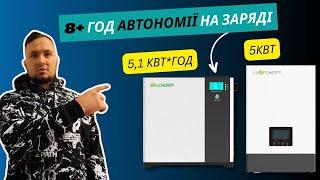 Відео-огляд. Монтаж ДБЖ 5 кВт  інвертор Luxpower + акумулятор Delong. 8+ год автономії