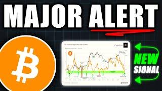 Major Bitcoin BUY Alert: Signal From 2022 Is Back! - Bitcoin Price Prediction Today