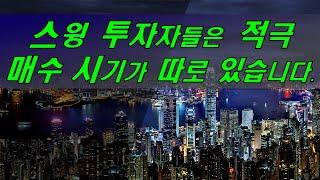 다른 거 필요 없이 현재 주가와 챠트 이평선의 위치만 보면 됩니다.