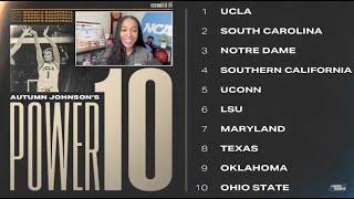 Ohio State enters latest women's college basketball Power 10 rankings