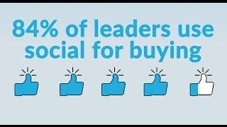 Videographic: Reaching The Modern Buyer