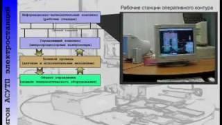 Полигон каф СУ ИГЭУ.avi
