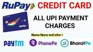 RUPAY CREDIT CARD UPI PAYMENT CHARGES | ALL UPI APPS CHARGES FOR RUPAY CREDIT CARD UPI PAYMENTS.....