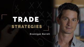 The Short Squeeze & Long Liquidation Explained - Trade Strategies | Axia Futures