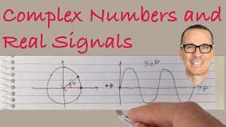 How do Complex Numbers relate to Real Signals?