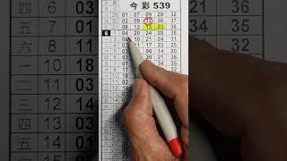 阿憲539,(7月20日)再分享,參考,單支,二中一,感謝大家