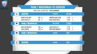 Manly Warringah v Gordon