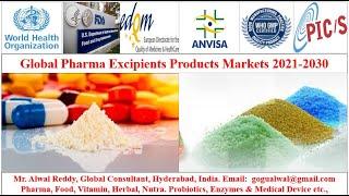 Pharma Excipients Products Markets 2021 2030