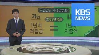 연금개혁 “더 많이 내고, 노후보장 강화” / KBS뉴스(News)