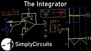 Integrator Op Amp - Analyzed