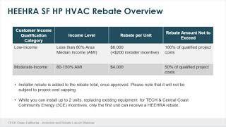 TECH Clean California: New HVAC Incentives and HEEHRA Rebates Overview Webinar - November 7, 2024