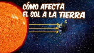 La ENERGÍA SOLAR | ¿Cómo llegan los RAYOS SOLARES a la TIERRA? Por qué hay INVIERNO y VERANO ?