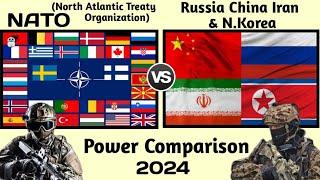 NATO vs Russia China Iran and North Korea military power comparison 2024 | NATO vs Russia military