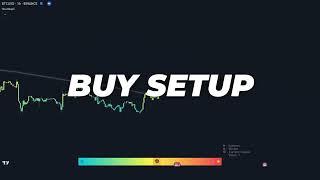 Heat Map Seasons Indicator Explained: Predict Market Movements Like a Pro!