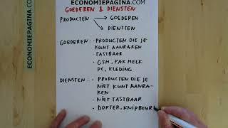 Goederen en diensten (Economiepagina.com)