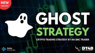 CRYPTO FUTURES TRADING STRATEGY (Best for Scalping 1:10+)