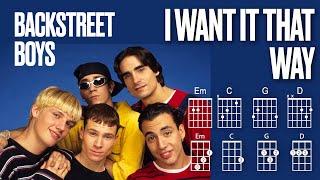 I Want It That Way - Short play-a-long