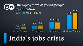 Can Modi sustain India’s growth miracle? | DW News