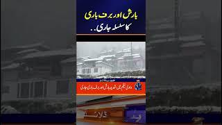 Heavy Rain and Snowfall in KPK - Latest Weather Forecast | Geo News