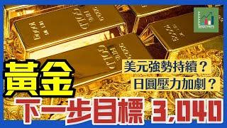 【每週外匯分析】黃金下一步目標 3,040？美元強勢持續，日圓壓力加劇？