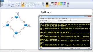 CCIE Routing & Switching V5: OSPF TTL security