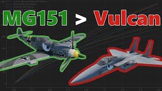 All Aircraft Gun Ballistics Ranked | War Thunder