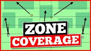 Understanding Zone Coverage In Football