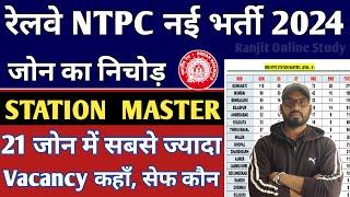 RRB NTPC 2024 | RRB Ntpc Zone Wise Vacancy 2024 | RRB Ntpc Station Master Vacancy Details 2024 |NTPC