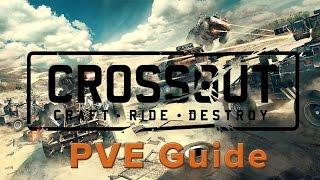 Crossout: PVE Explained & Raid Guide