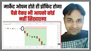 Trading में लास्ट 5 Minute Closing Candle का अद्भुत High Probability Opening Setup कैसे ट्रेड करें?