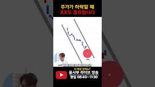 주가가 하락할 때는 각도도 중요합니다 #주가하락 #추세매매