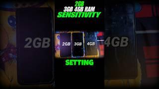 Best sensitivity For 2gb 3gb 4gb Ram